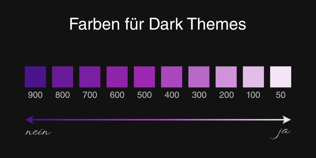 Dark Mode Farbpalette