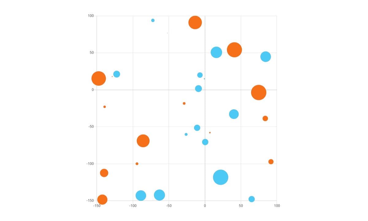 Animation von Zahlen - Daten - Fakten