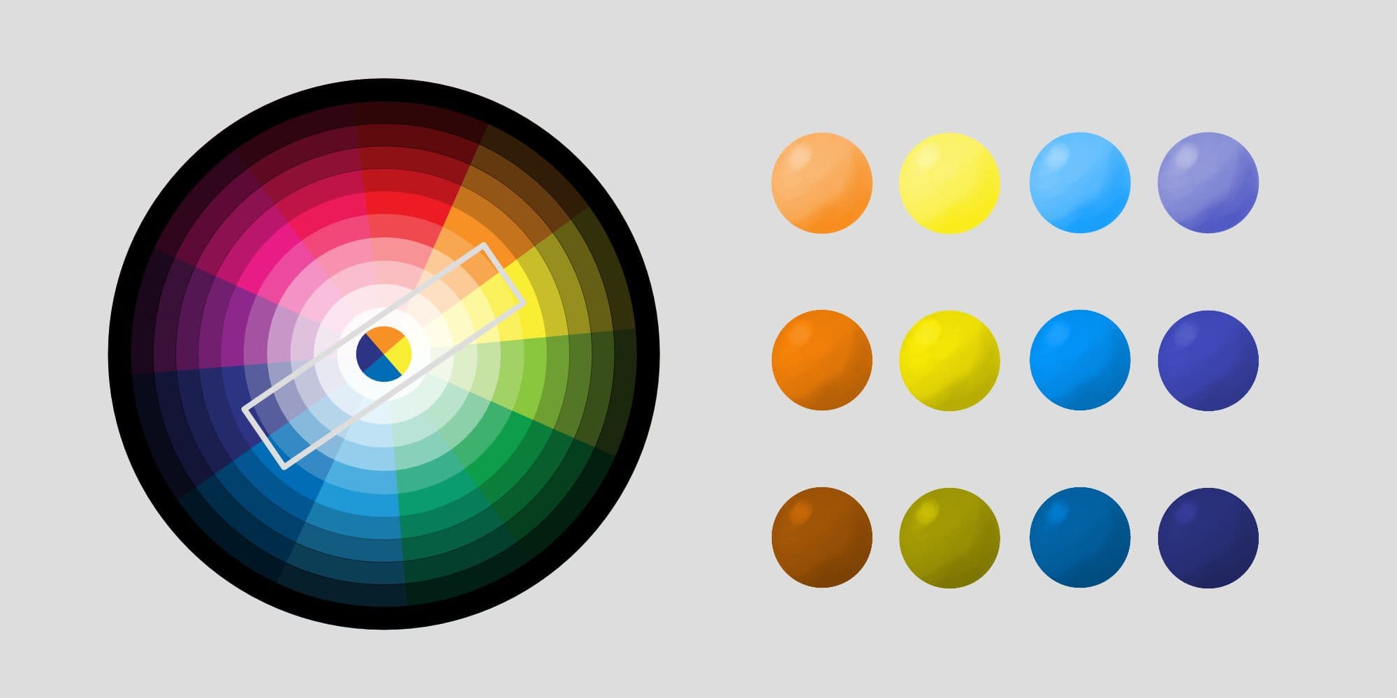 Farbharmonie komplementärer Vierklang