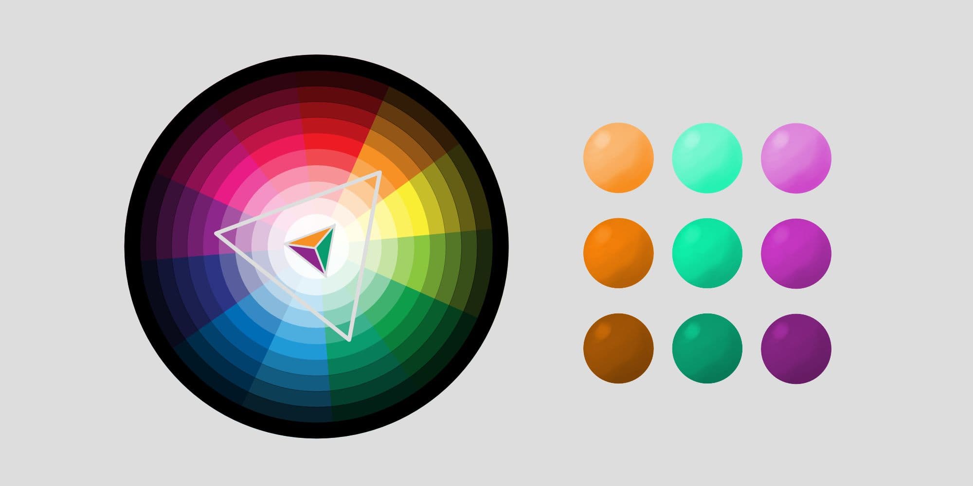 Farbharmonie - Harmonischer Dreiklang - Sekundärfarben