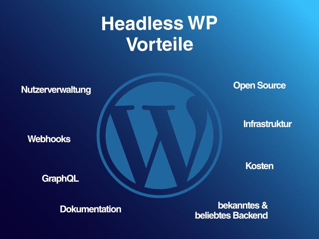 headless wordpress vorteile