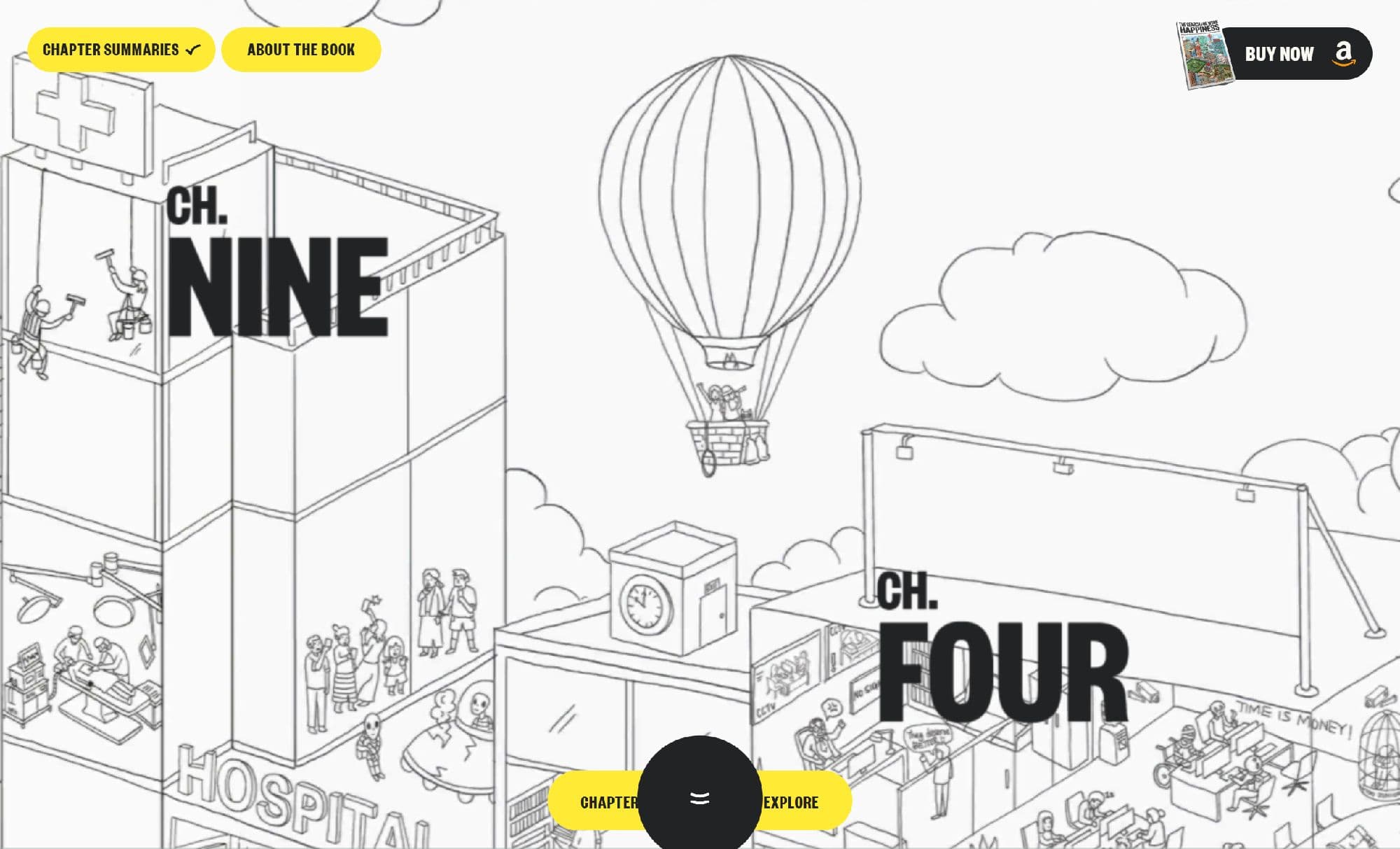 findworkhappiness.com Screenshot. Eine Website mit experimenteller Navigation.