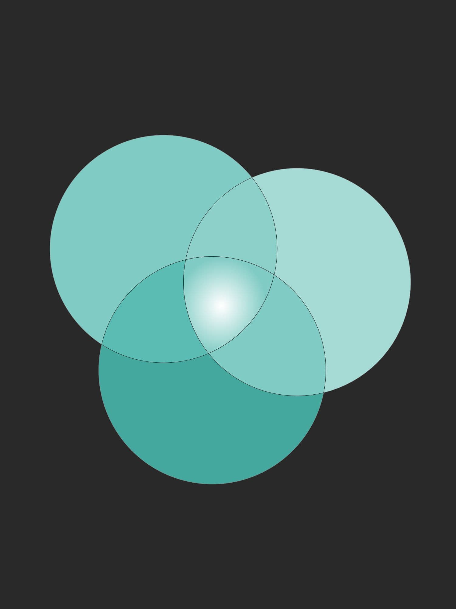 Grafik mit 3 farbigen, sich überschneidenden Kreise als Symbol für die Schnittstelle die gesucht wird, um das richtige Website-Paket (Websiteerstellung, Hosting, SEO etc.) für sich zu wählen.