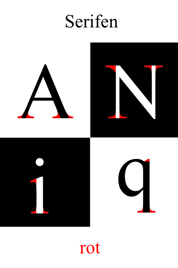 Webschriften - Typografie mit Serifen