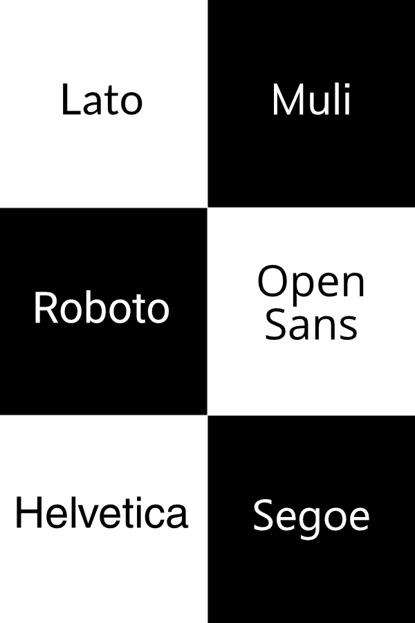 Webdesign Typografie - Verschiedene Schriftarten