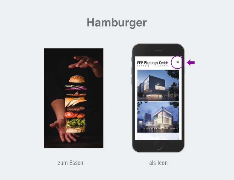 Hamburger Menu - Namesgebung