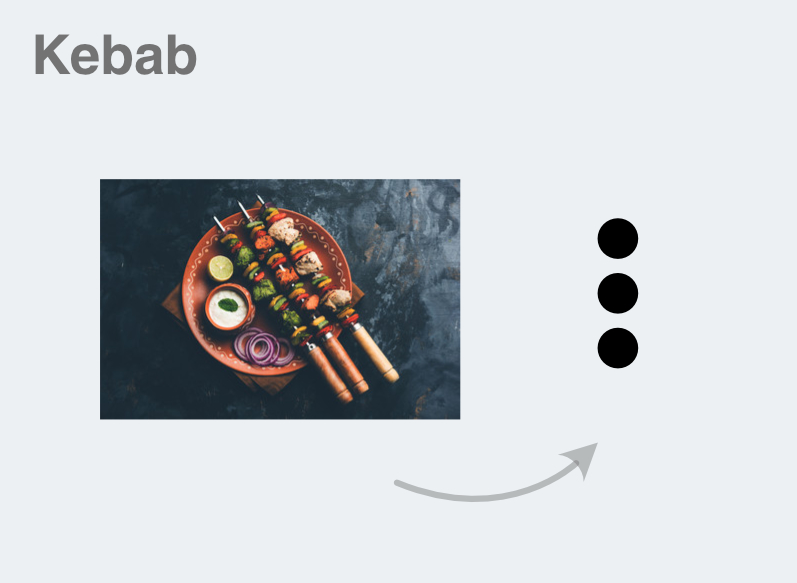 Kebab Website Menu Icon