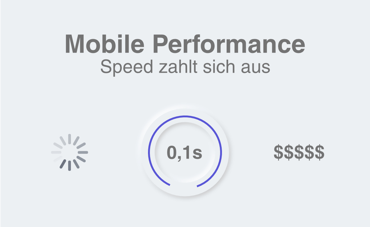 Mobile Performance - Mobile Speed zahlt sich aus