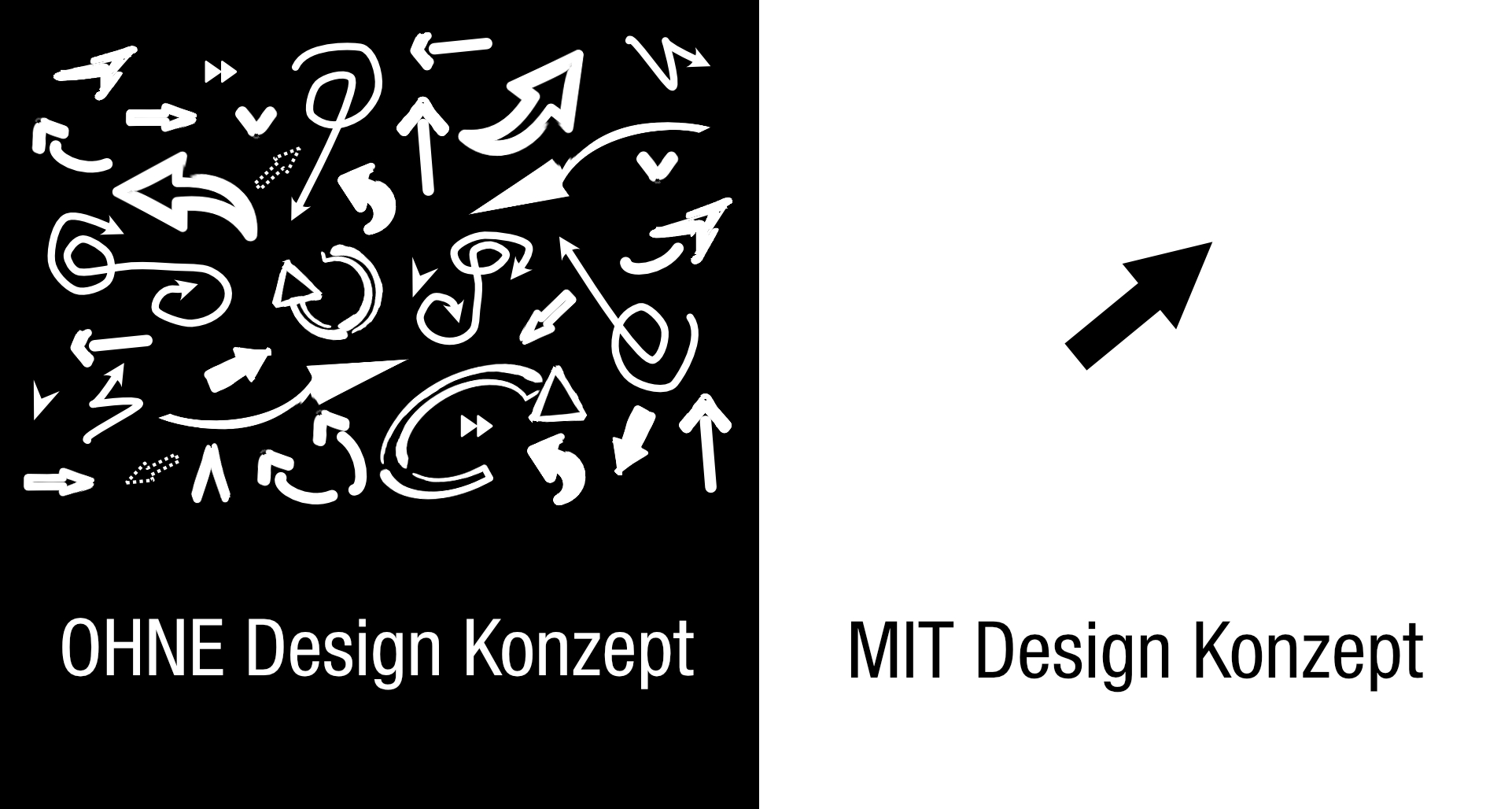 Unterschied mit oder ohne Design Konzept