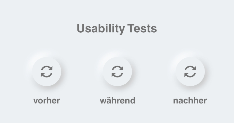 Usability Tests
