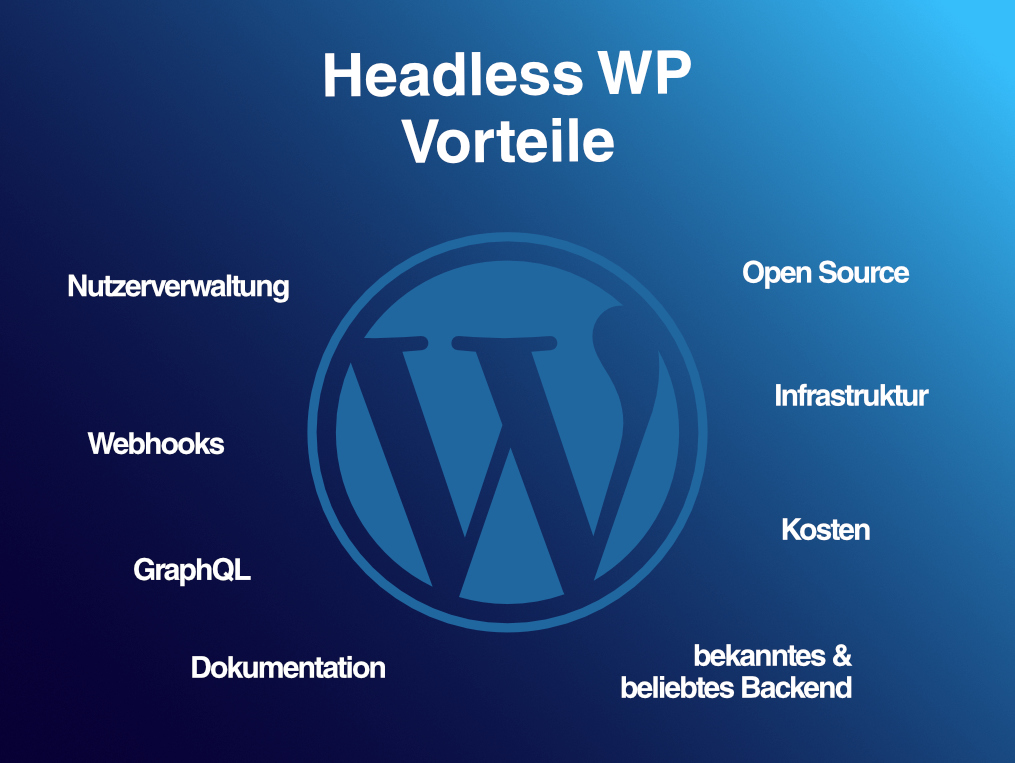 headless wordpress vorteile
