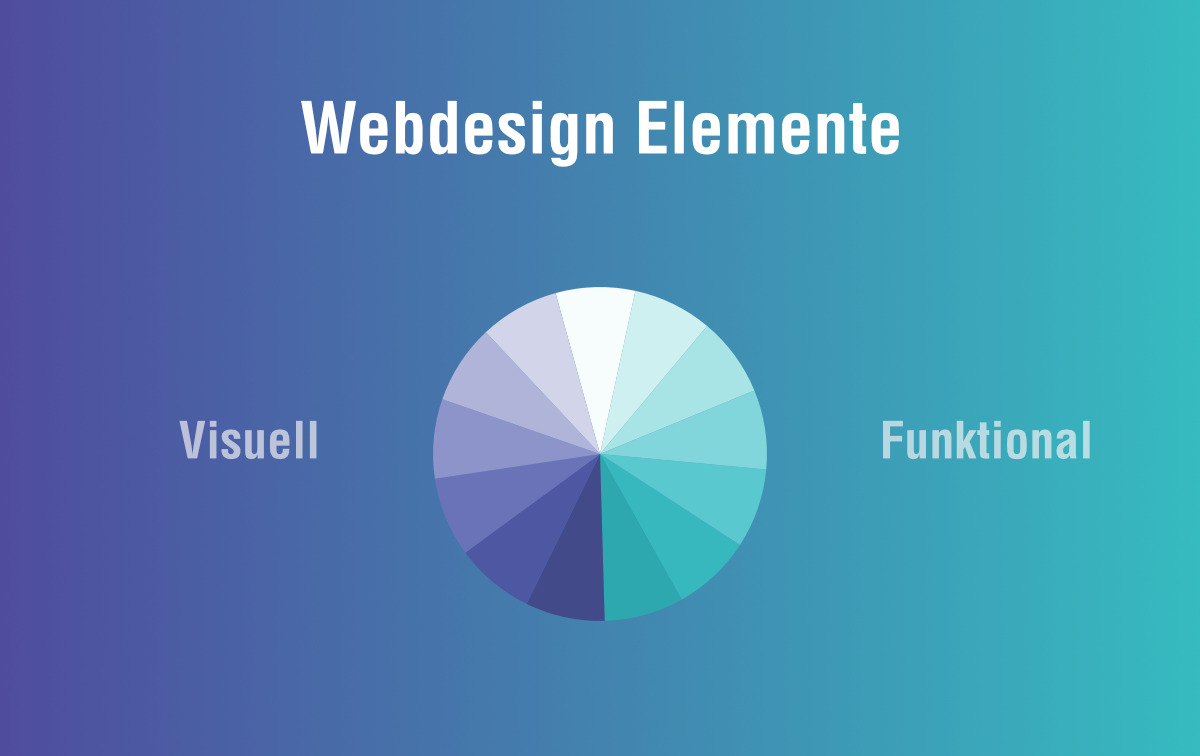 Webdesign - Gestaltungselemente